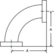 Bend Waveguide Section Bend Waveguide Section