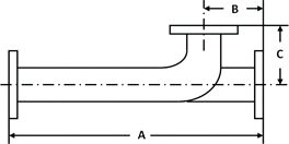 Directional Couplers Directional Couplers